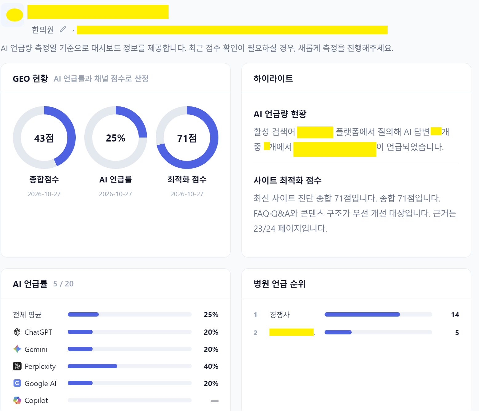 GEO 현황과 AI 언급률 및 채널 점수를 보여주는 진단 대시보드